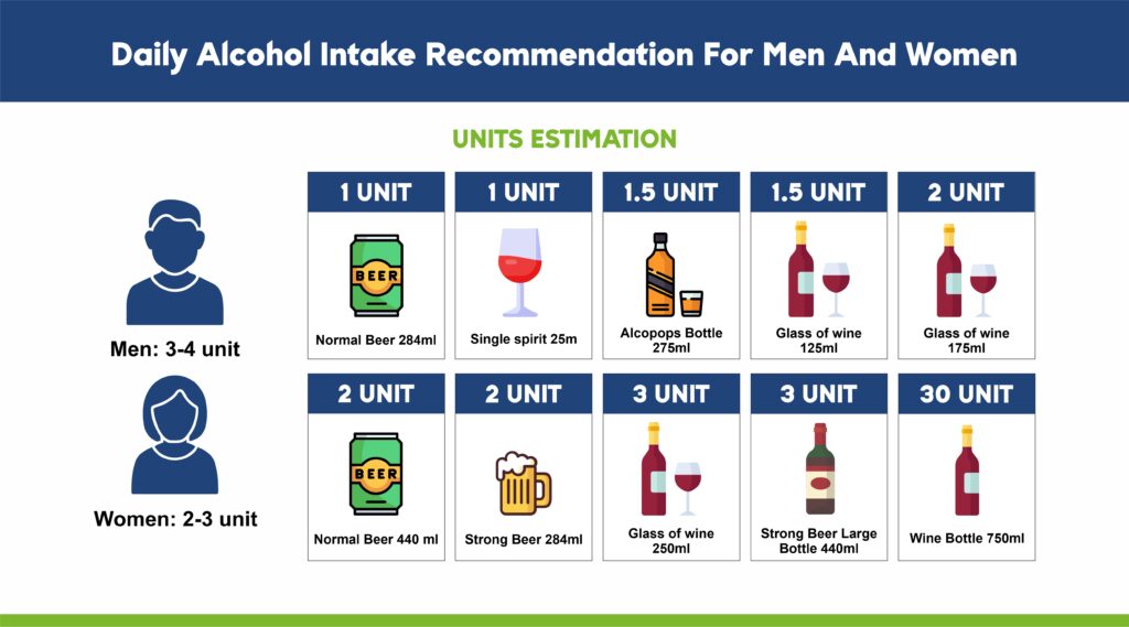 alcohol detox at home